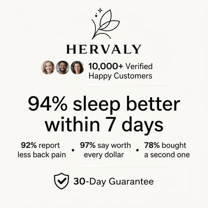 HERVALY™ Cloud Support Backrest - HERVALY